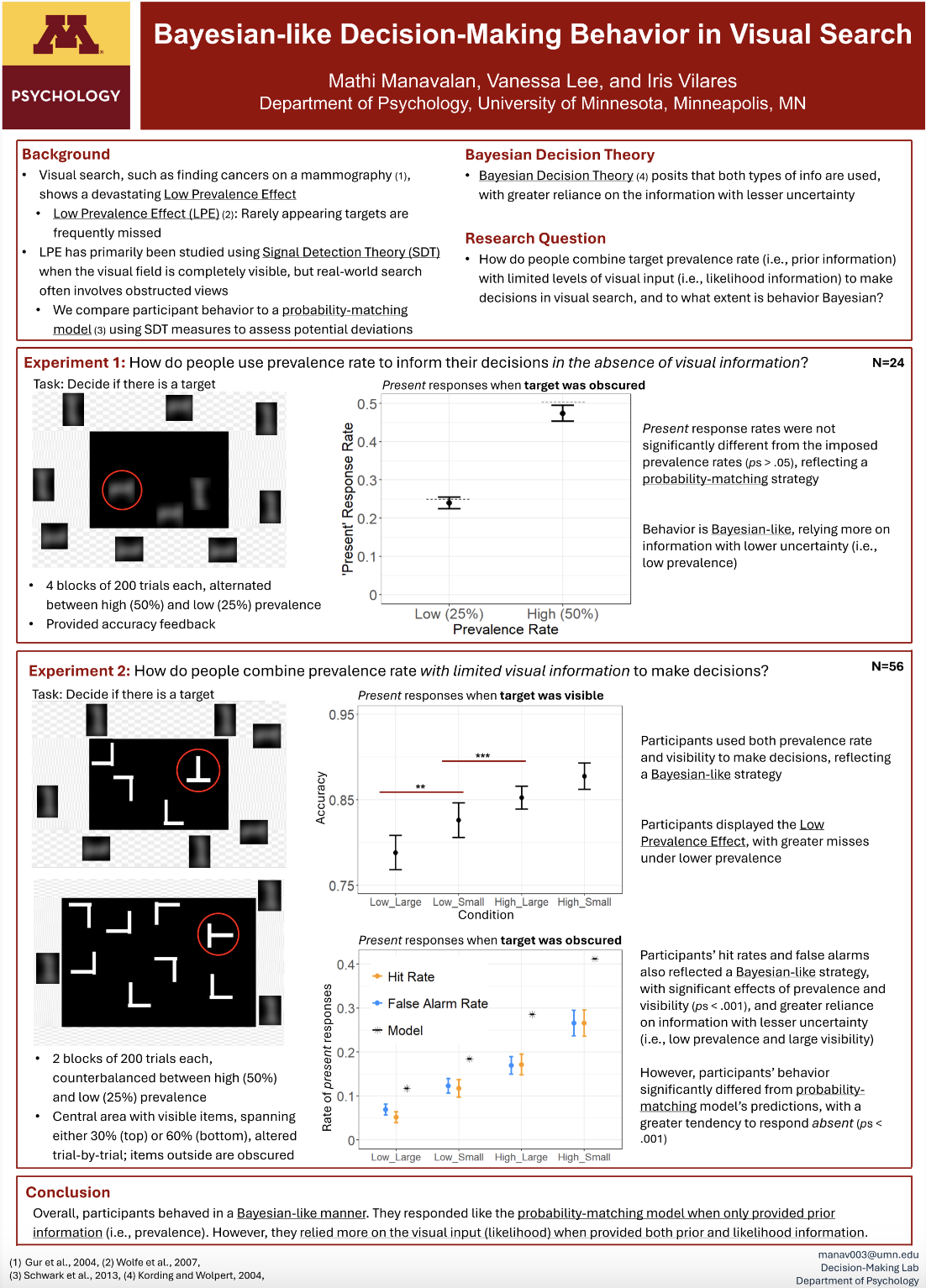 Bayesian-like Decision-Making Behavior in Visual Search Poster by Mathi Manavalan