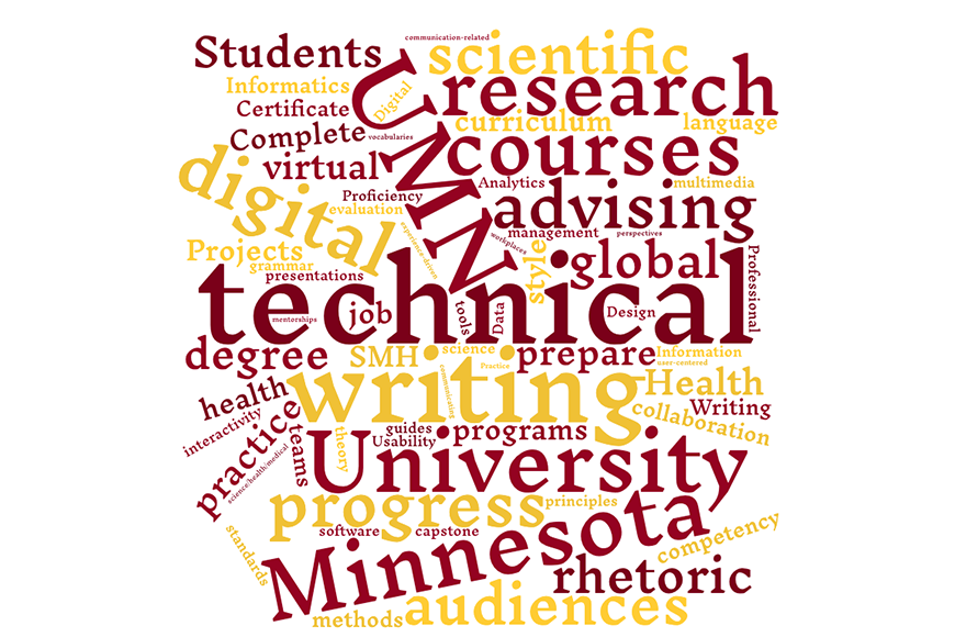 Word cloud: UMN, technical writing, University of Minnesota, rhetoric, digital, research, scientific, etc