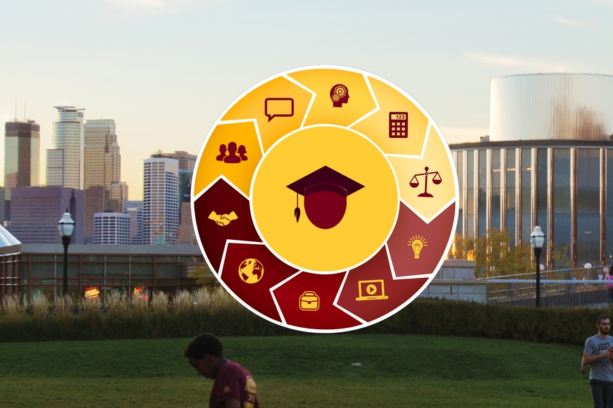 Graphic showing a wheel with a person wearing a graduation cap at the center surrounded by icons representing CLA's core career competencies