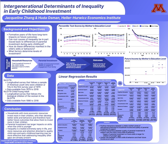 Huda Osman & Jacqueline Zhang research poster preview image