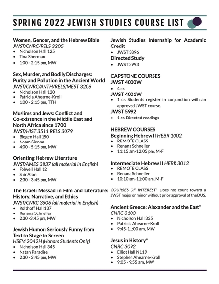 Jewish Studies Spring 2022 Course List