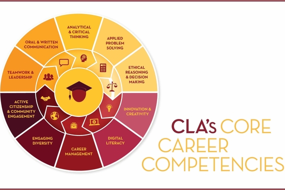 CLA's Core Career Competencies