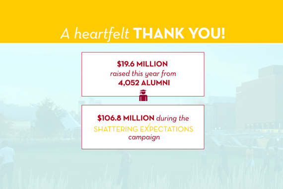  A heartfelt THANK YOU! $19.6 MILLION raised this year from 4,052 ALUMNI. $106.8 MILLION during the SHATTERING EXPECTATIONS campaign