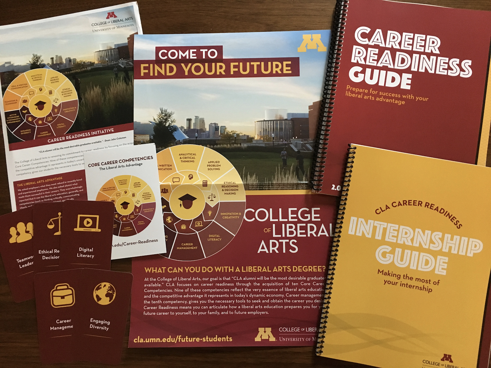 Career Readiness Materials