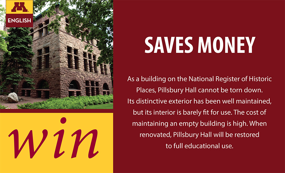 Pillsbury Hall with text: Saves Money. As a building on the National Register of Historic Places, Pillsbury Hall cannot be torn down. Its interior is barely fit for use. When renovated, Pillsbury Hall will be restored to full use.