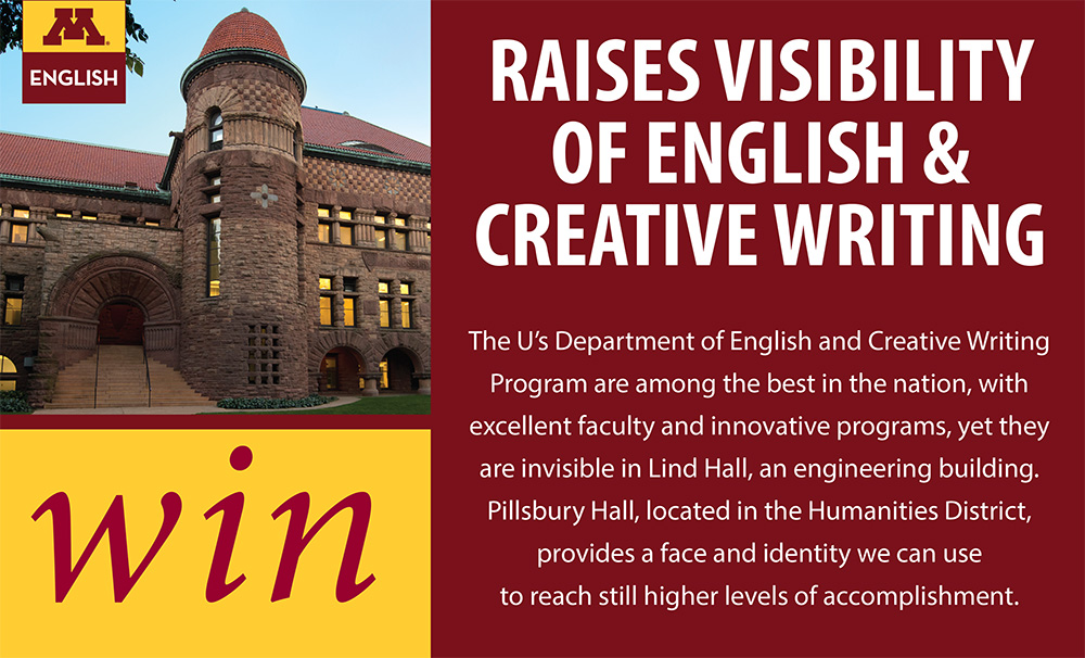 Pillsbury Hall with text: Raises visibility of English &amp; Creative Writing. The English Department is among the best in the nation, with excellent faculty and innovative programs, yet it is invisible in Lind, a CSE building